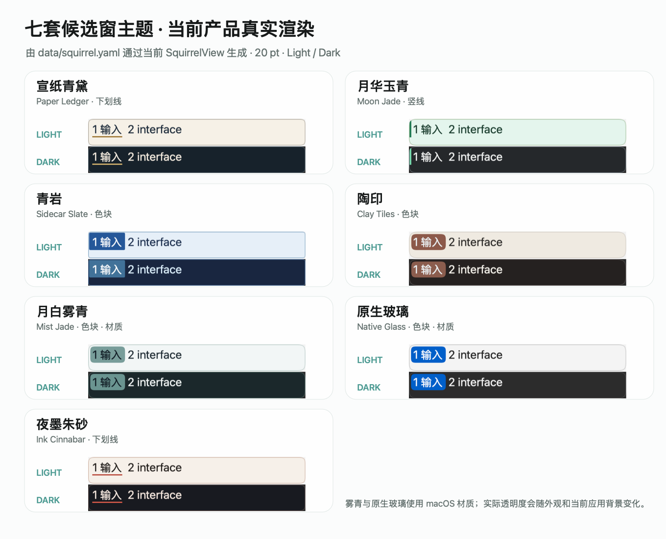 宣纸青黛主题，浅色和深色候选栏